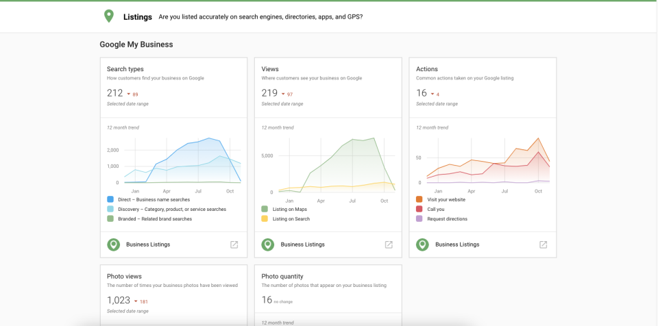 screenshot of Blue Zone
